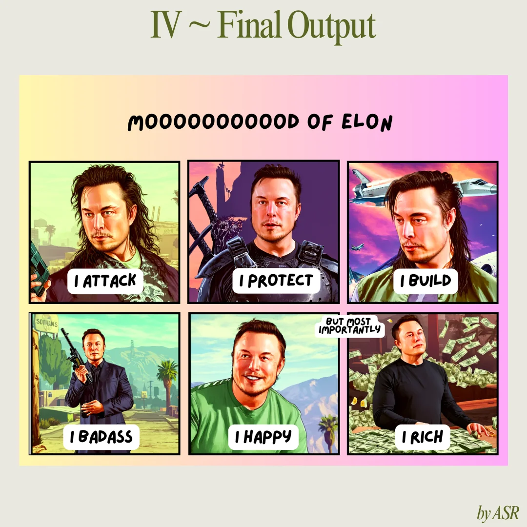 Mooood of Elon LoRA composite — GTA V style Elon Musk comic strip