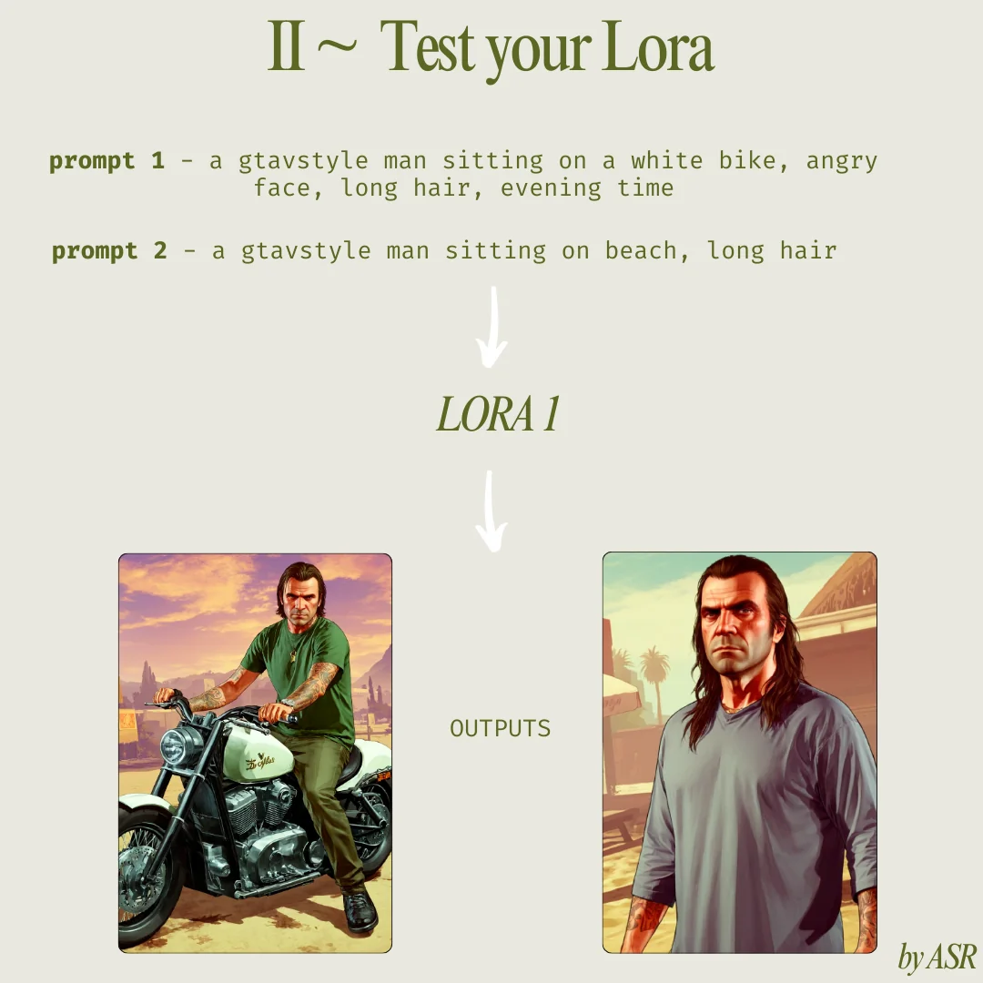 Mooood of Elon LoRA GTA V Elon Musk — frame 2