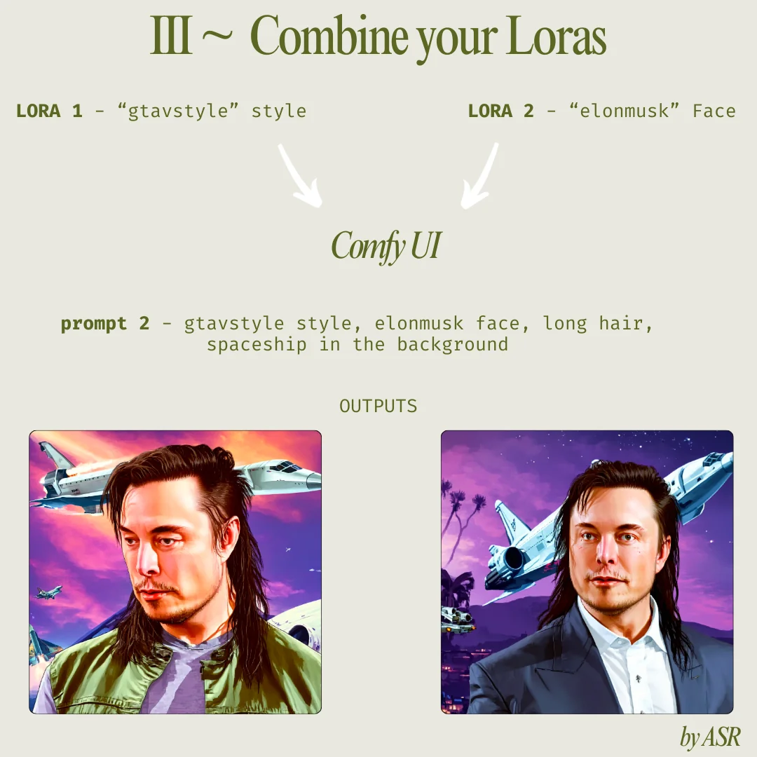 Mooood of Elon LoRA GTA V Elon Musk — frame 3